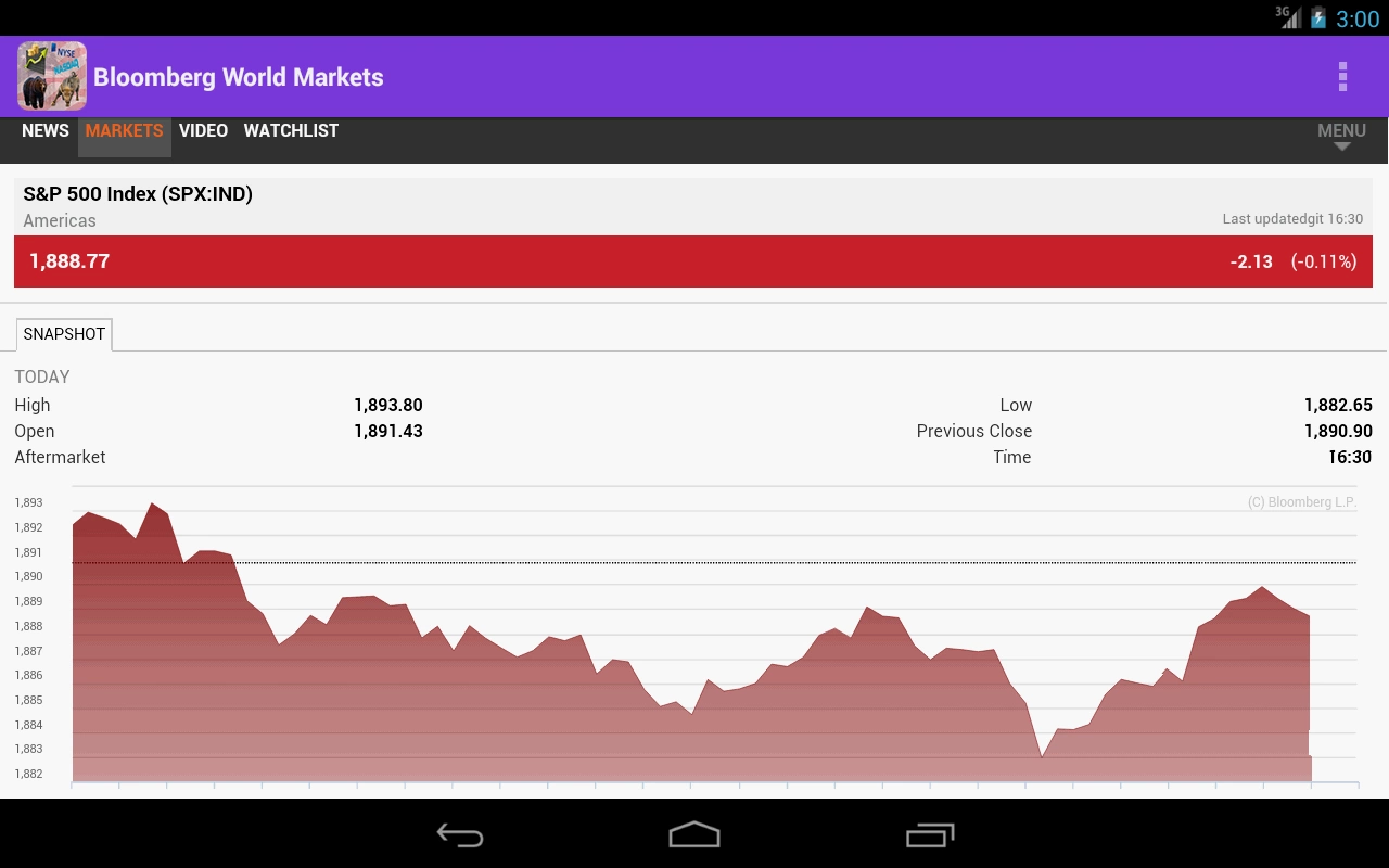 US Market Live Stock Quotes截图2