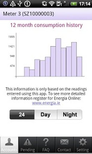 Energia Meter Reading截图10