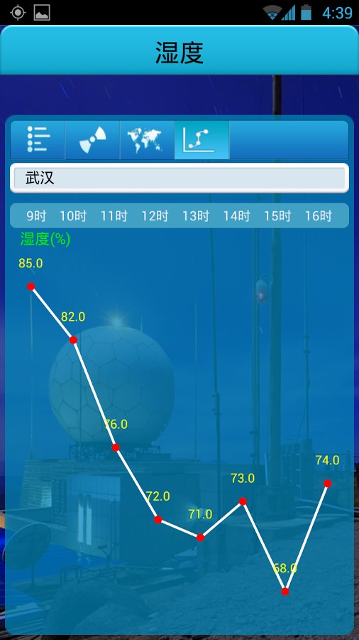 湖北气象决策版下载