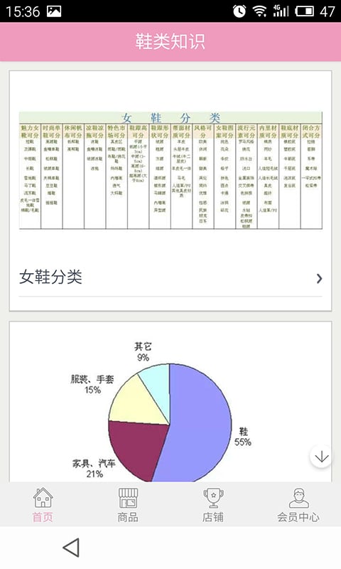 佰汇风尚截图2