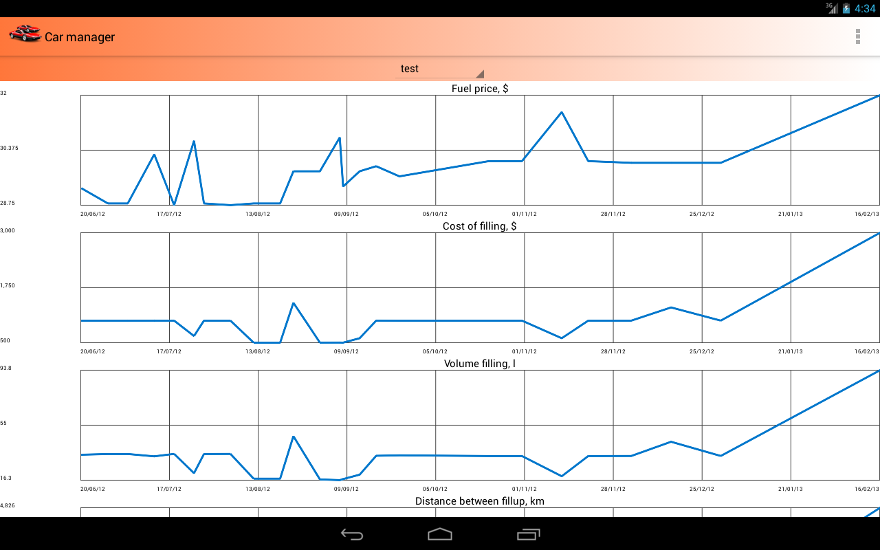 Car manager (mileage,expenses)截图1