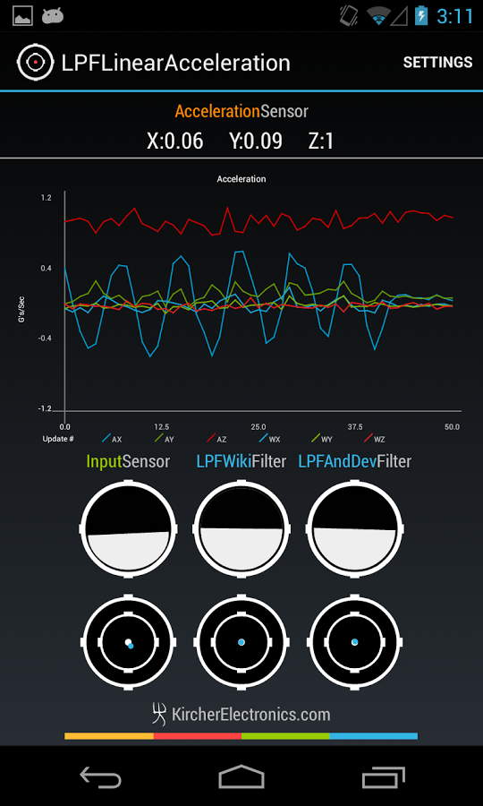 Low Pass Linear Acceleration截图2