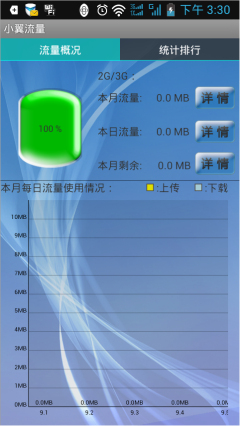小翼流量截图2