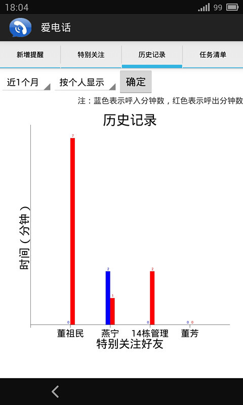 爱电话截图3