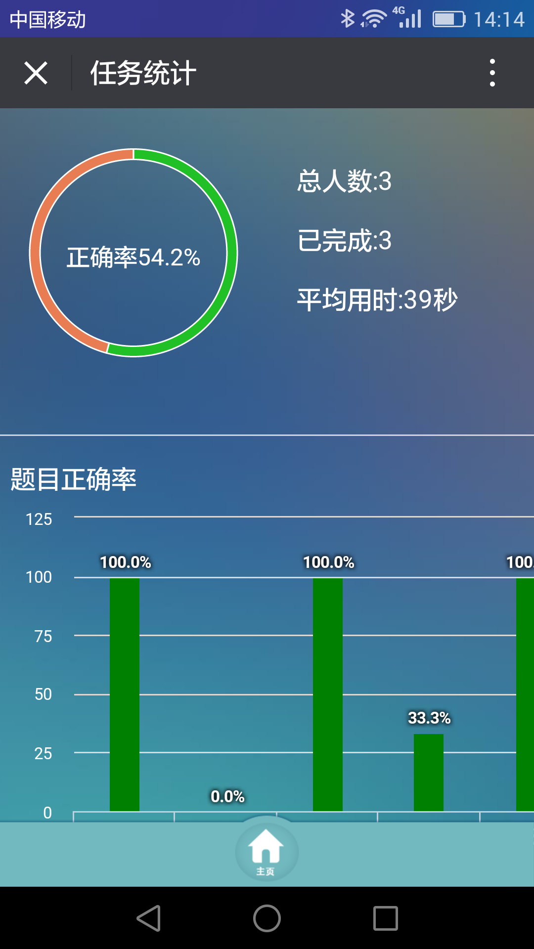 奖学截图3