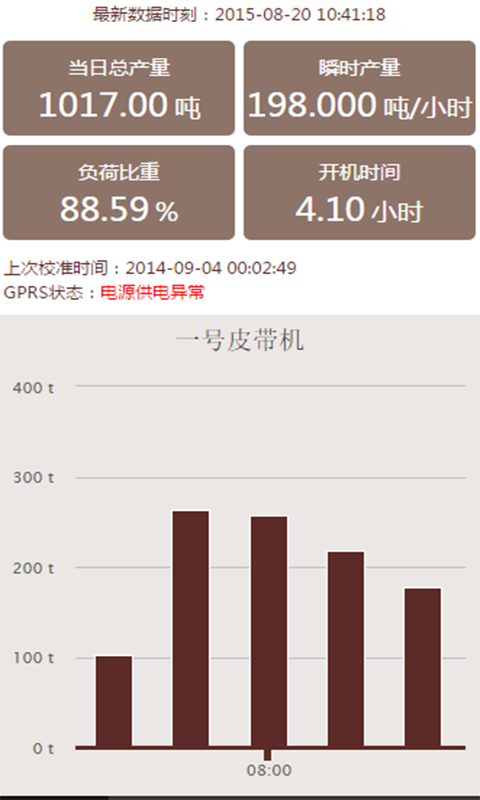 云统机智截图3