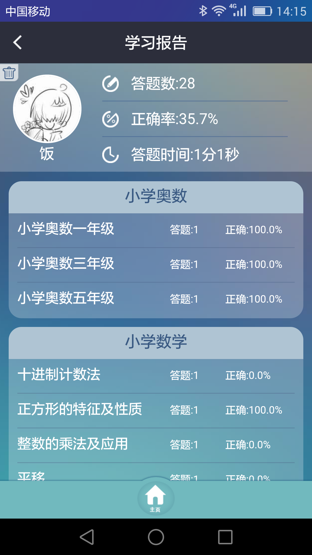 奖学截图2