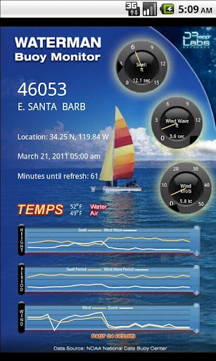 Waterman Buoy Monitor截图5