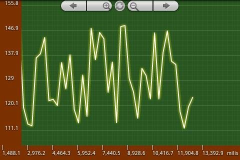 Real-time Graph Widget截图2