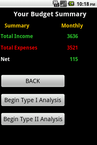 Household Budget Analyzer Free截图4