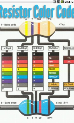 Resistor Color Code Calculator截图6