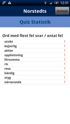 Norstedts engelska quiz截图3