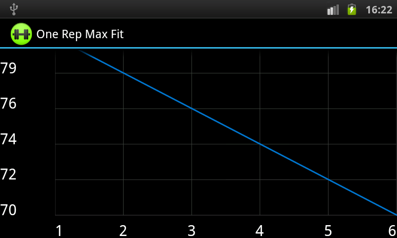 One Rep Max Fit截图1