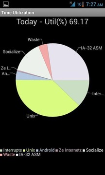 时间跟踪 TimeTracker截图