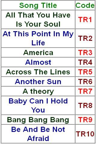 Tracy Chapman JukeBox截图2