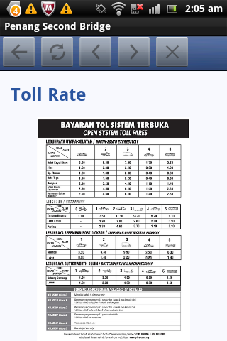 Penang Second Bridge截图2