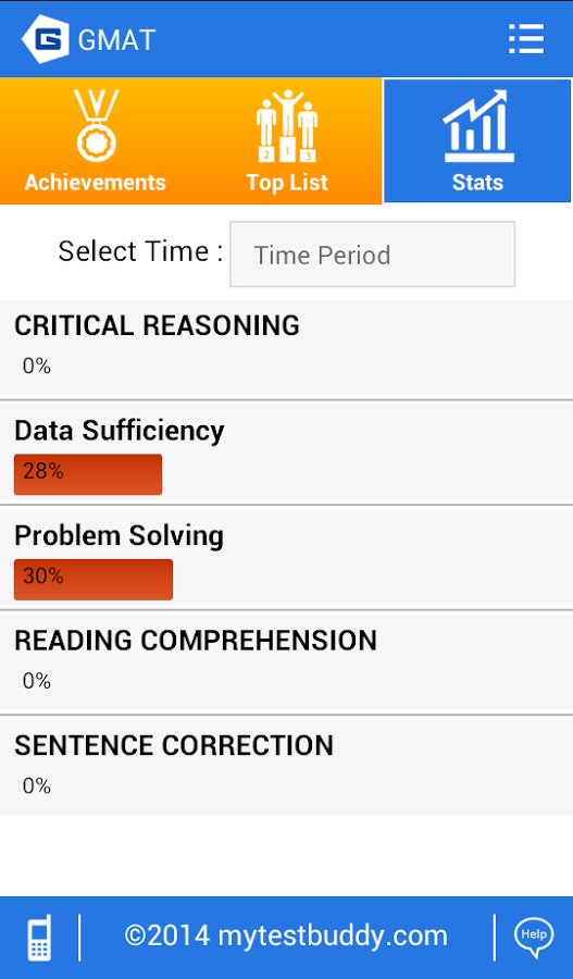 GMAT MBA Test Prep截图3