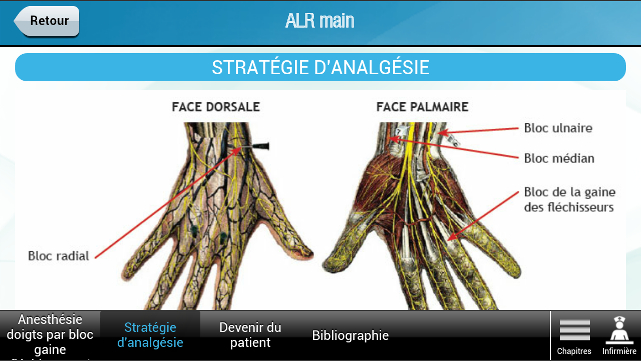 Douleur et Urgences截图2