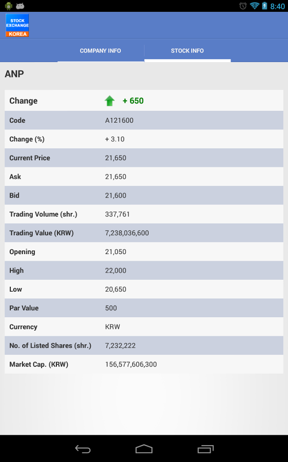 Korea Stock Exchange截图3