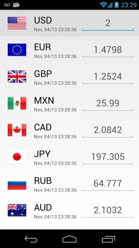 USD Currency Converter截图2