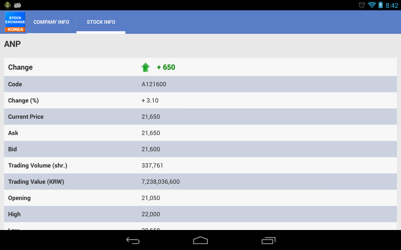 Korea Stock Exchange截图2