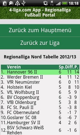 Regionalliga - 4-liga.com截图1