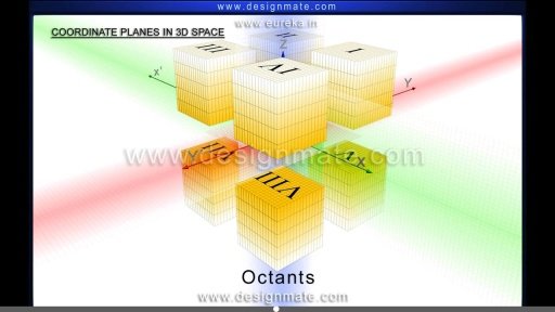 Coordinate Planes in 3D space截图8