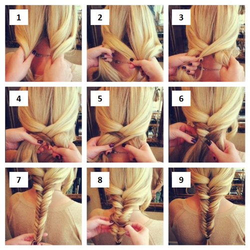 Women Hairstyles Tutoria...截图3