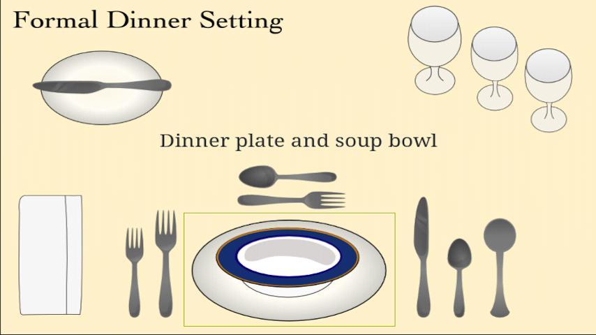 Table Setting Cheat Sheet截图4