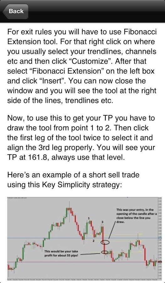 Forex Trading Swing Stra...截图1