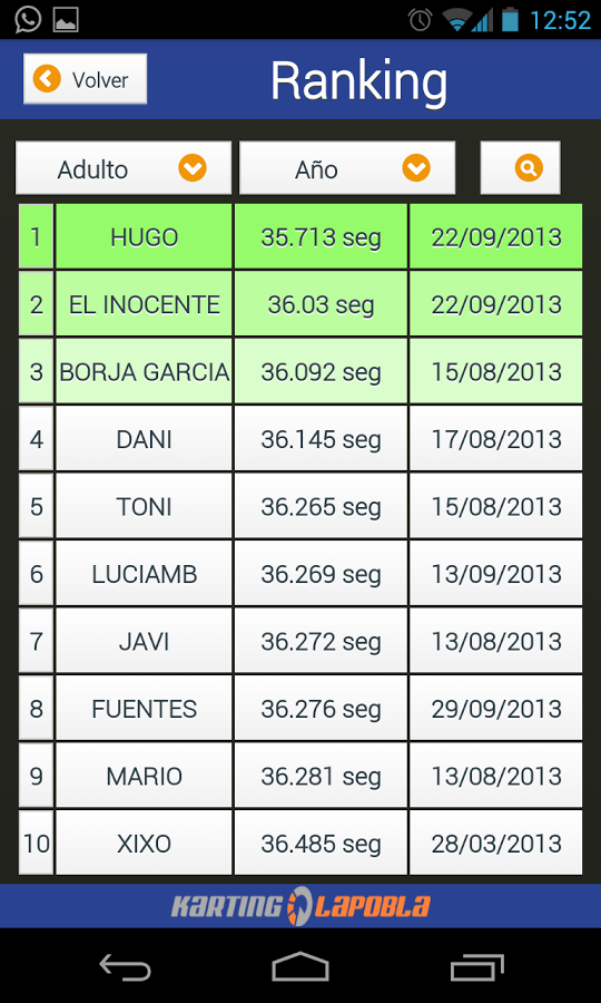 Karting la Pobla截图9