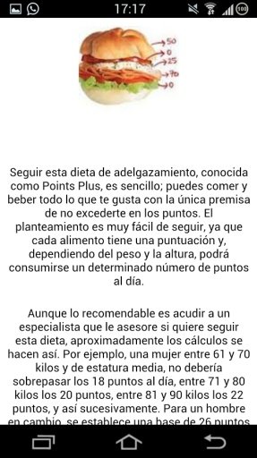 Dieta de los Puntos截图2