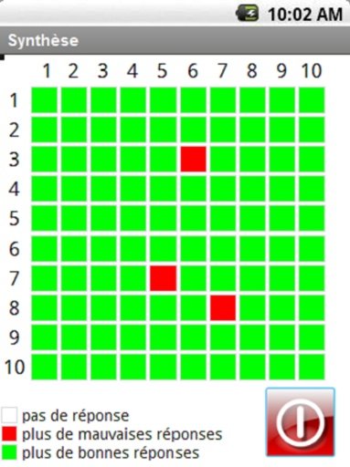 Tables de Multiplication截图2