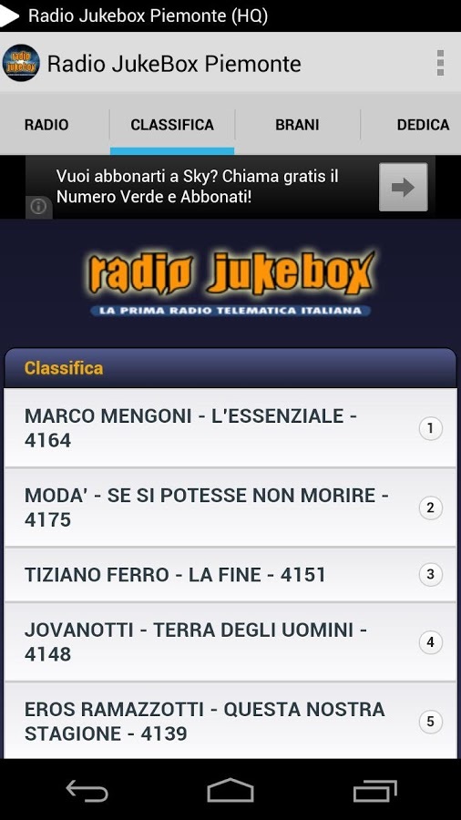 Radio Jukebox Piemonte截图2