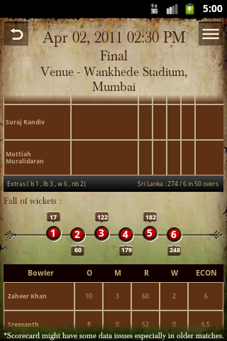 All Time Cricket Match Score截图11