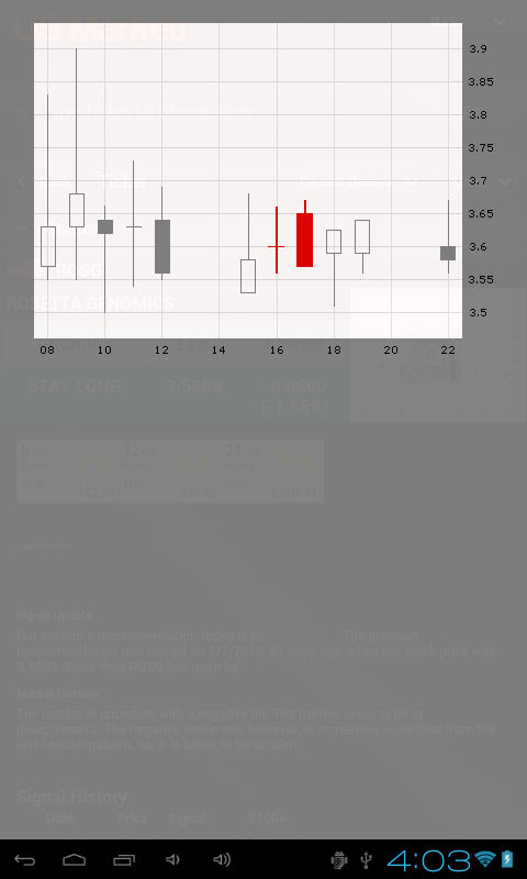 Trade Signal Pro截图7