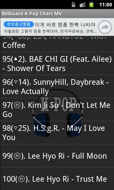 Billboard K-Pop Chart MV截图3