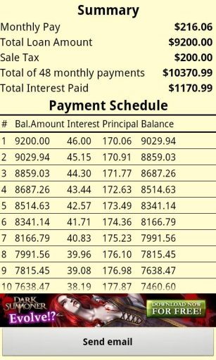 Auto Loan Calculator截图1