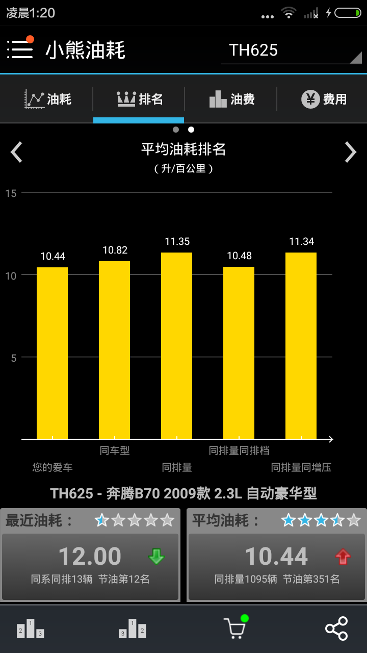 小熊油耗计算器截图2