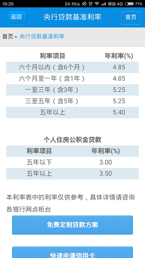 帮贷款助手截图2