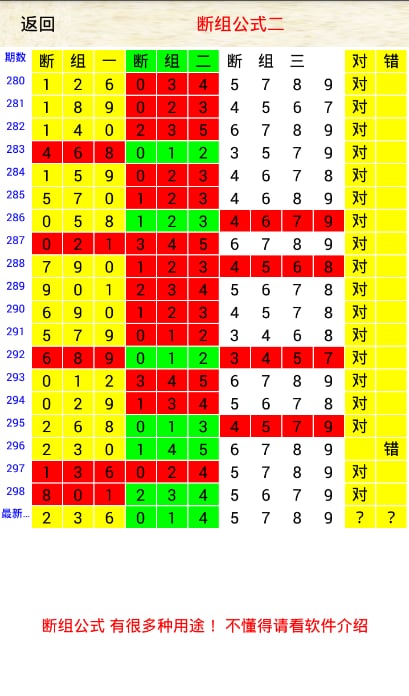 彩票3D号码分析截图3