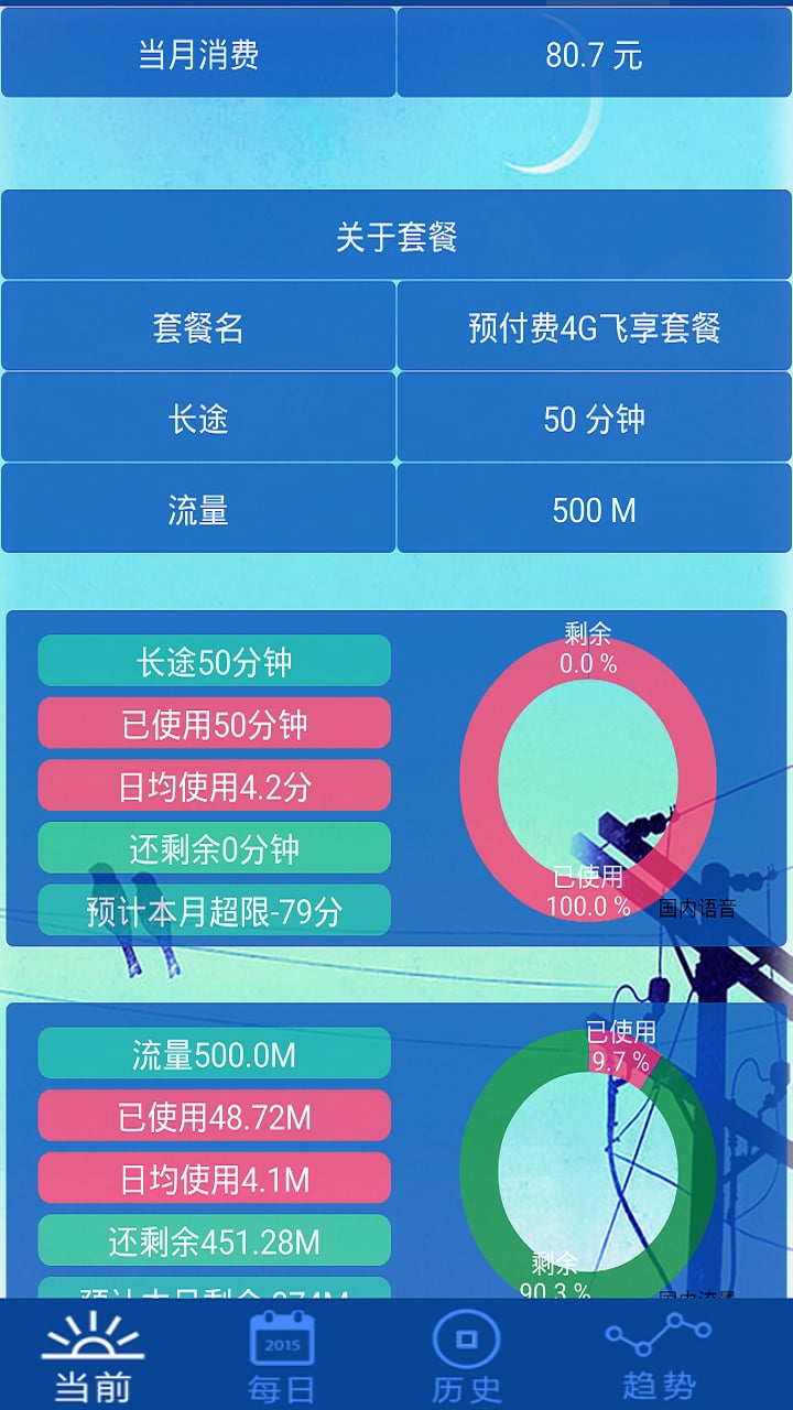 话费专家截图3