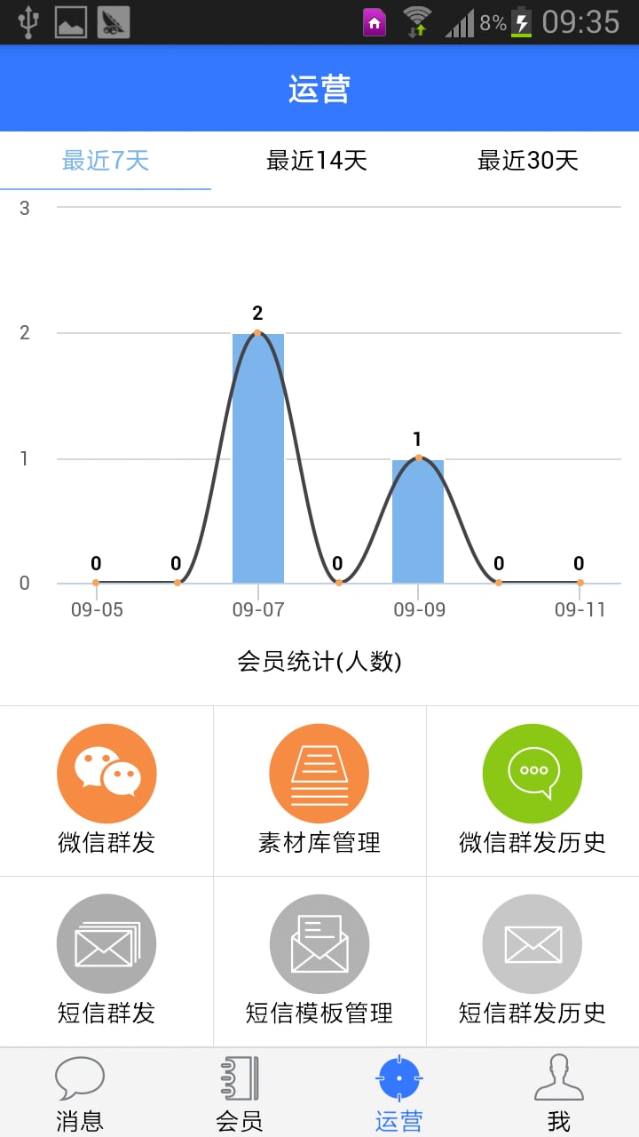 中网SCRM截图4