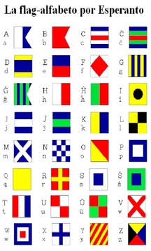 Maritime Flag Keyboard截图