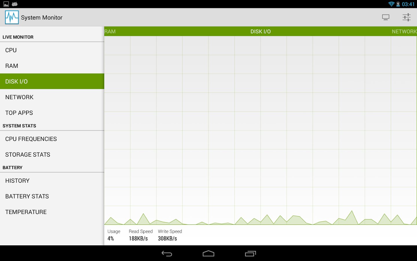 System monitor. Программы для мониторинга системы в играх на андроид. Live Monitor. Monitoring screenshot.