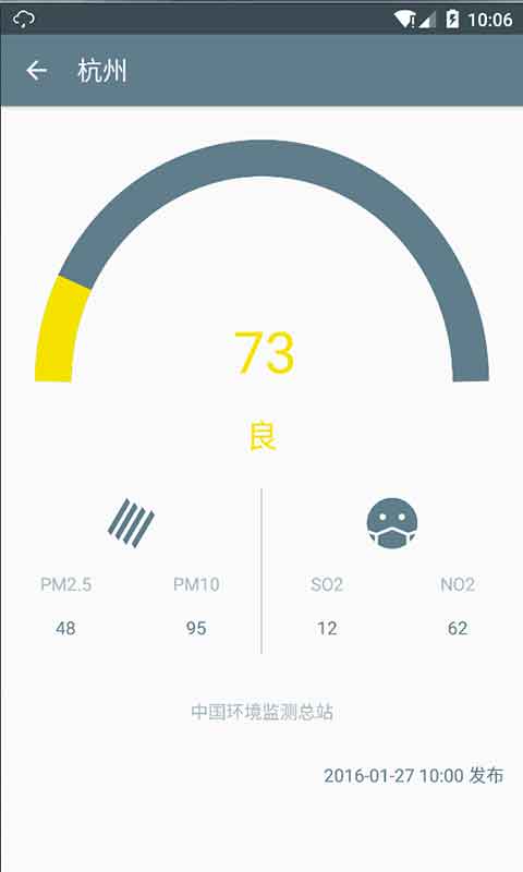 天气预报PM2.5截图2