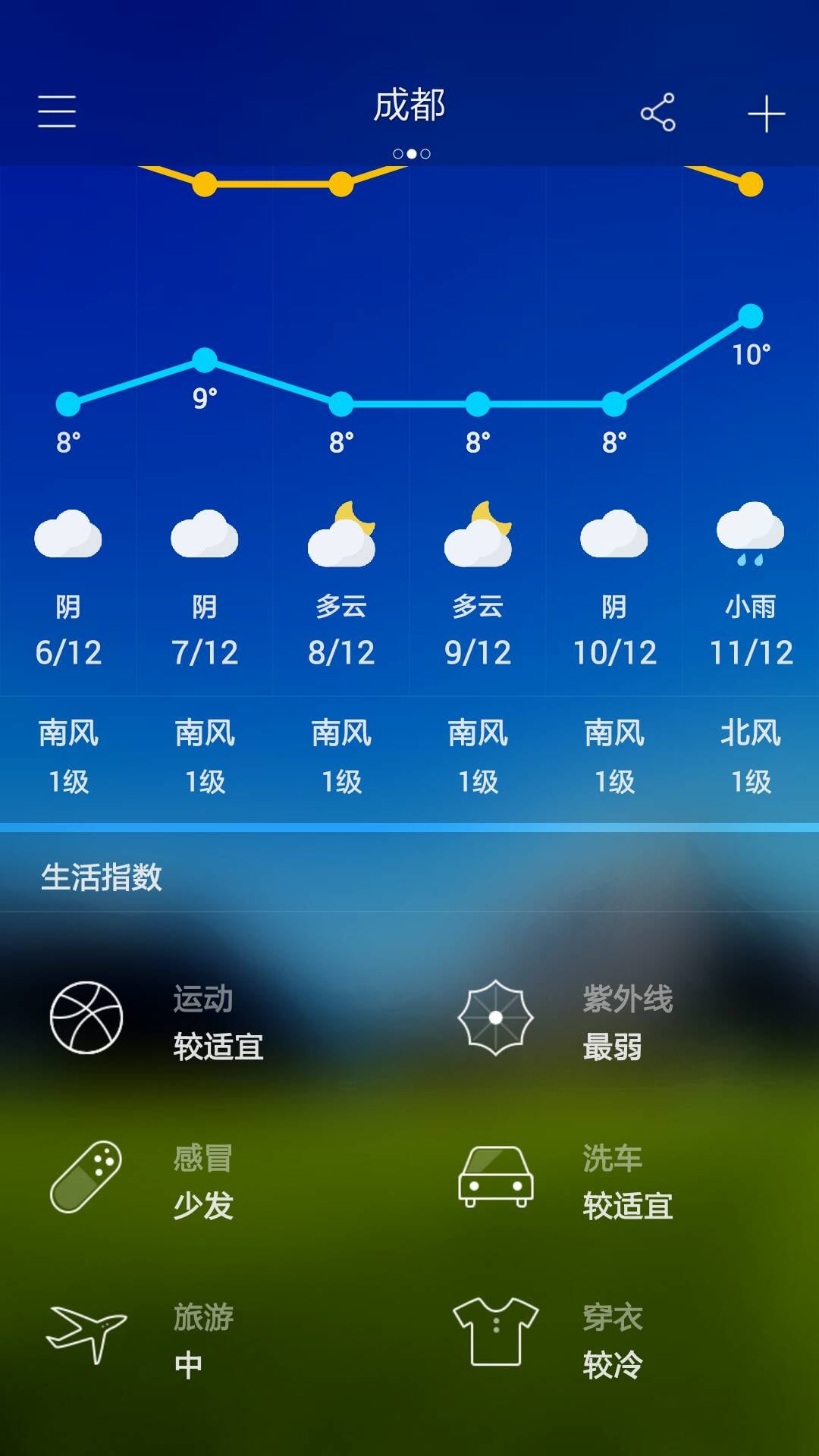 中国天气速查截图2