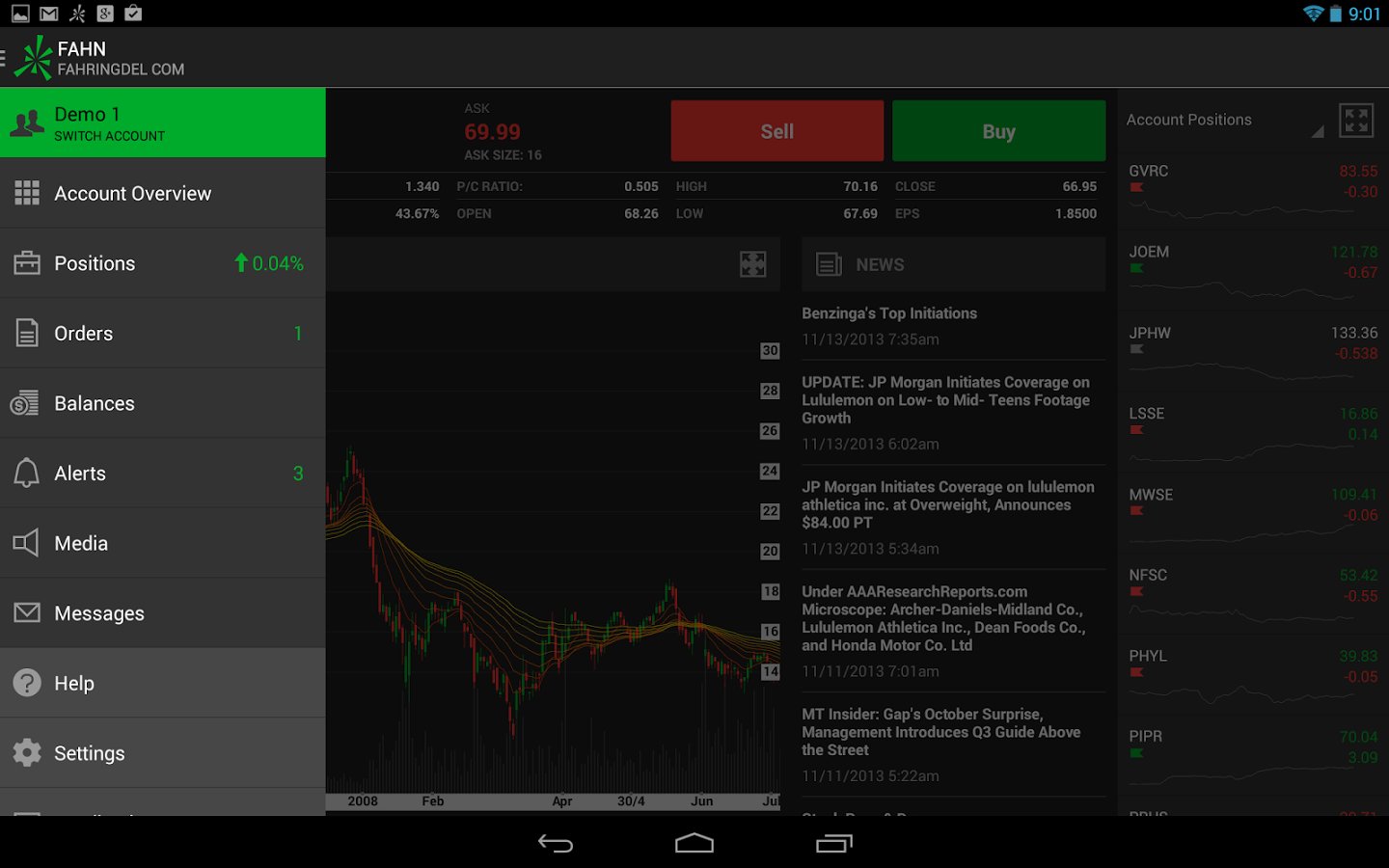 TD Ameritrade Mobile Trader截图5