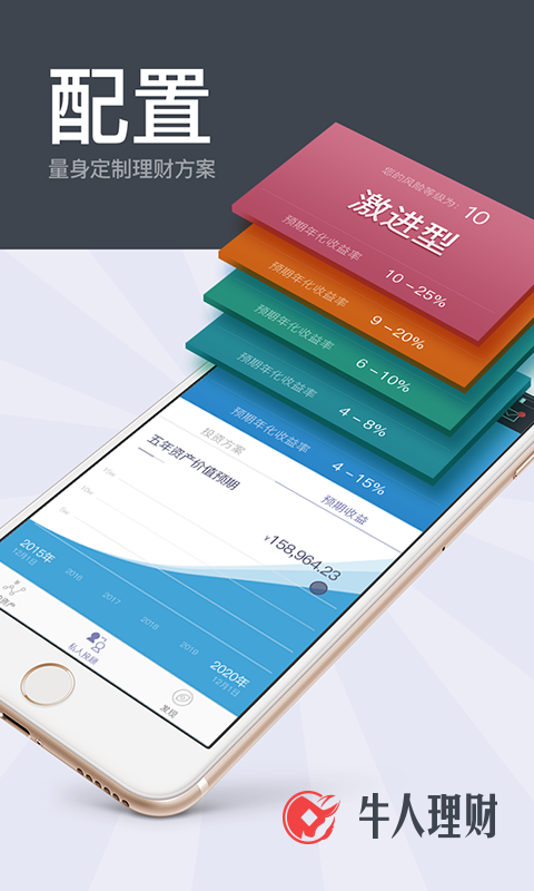 牛人理财截图2
