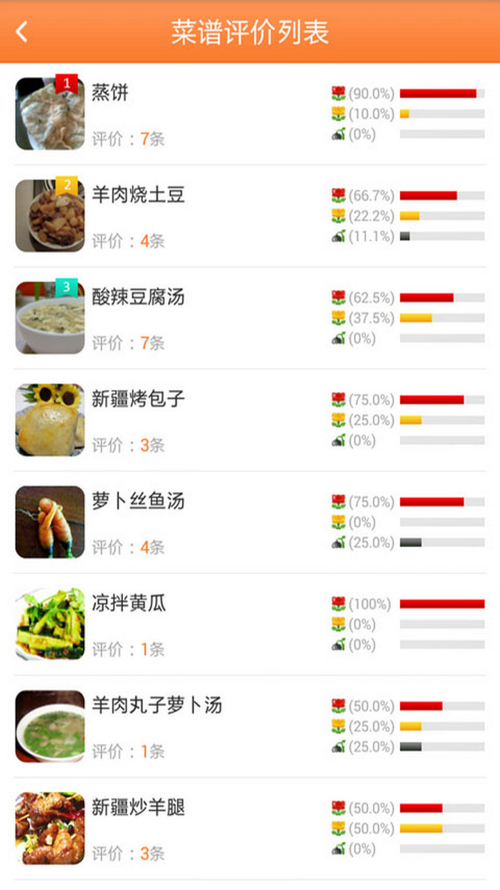 豆乐米截图4